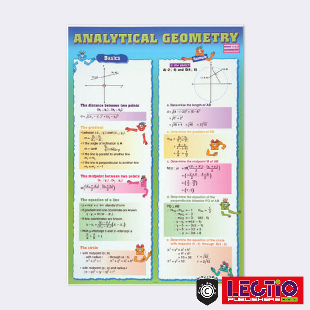 Mathematics Survival Kit Set 1 Grade 10-12 Wall Chart Set