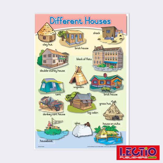 Different Houses