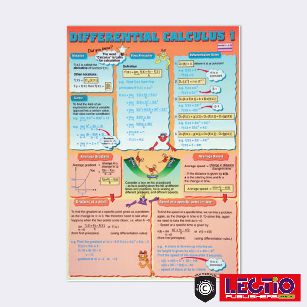 Mathematics Survival Kit Set 1 Grade 10-12 Wall Chart Set