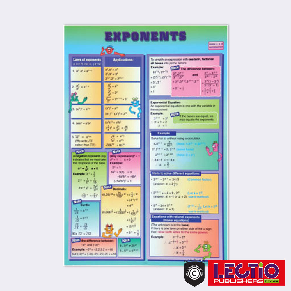 Mathematics Survival Kit Set 1 Grade 10-12 Wall Chart Set