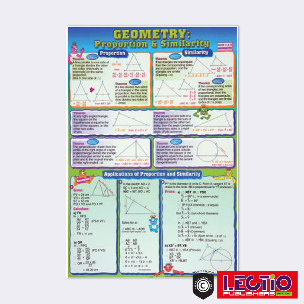 Mathematics Survival Kit Set 1 Grade 10-12 Wall Chart Set