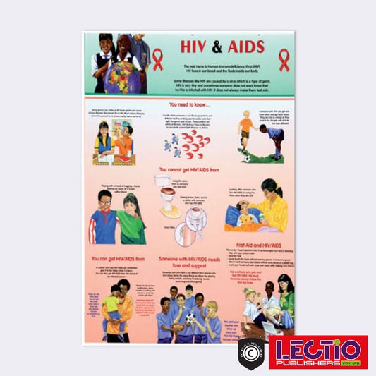 Learning & Knowing about HIV & AIDS