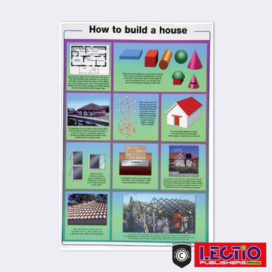 How to Build a House