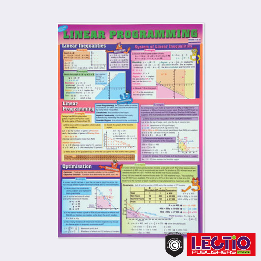 Mathematics Survival Kit Set 1 Grade 10-12 Wall Chart Set