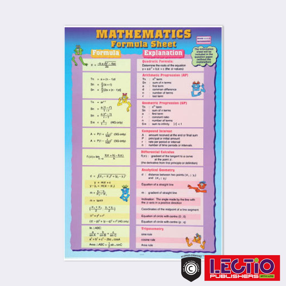 Mathematics Survival Kit Set 1 Grade 10-12 Wall Chart Set