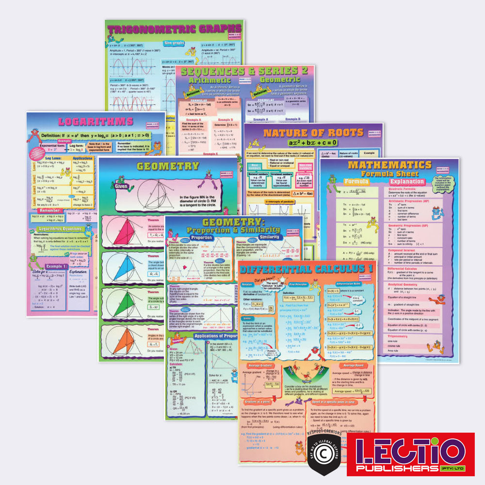 Mathematics Survival Kit Set 1 Grade 10-12 Wall Chart Set