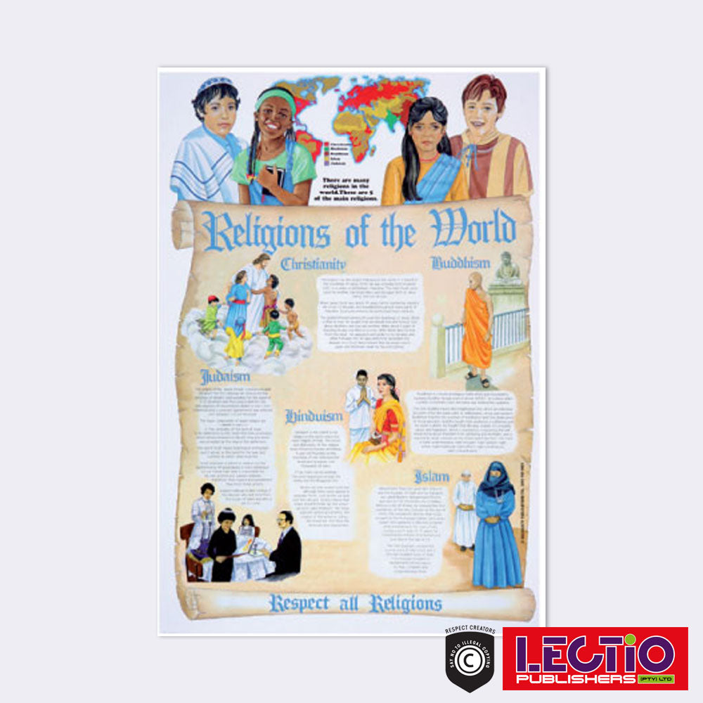 Arts & Culture Wall Chart Set