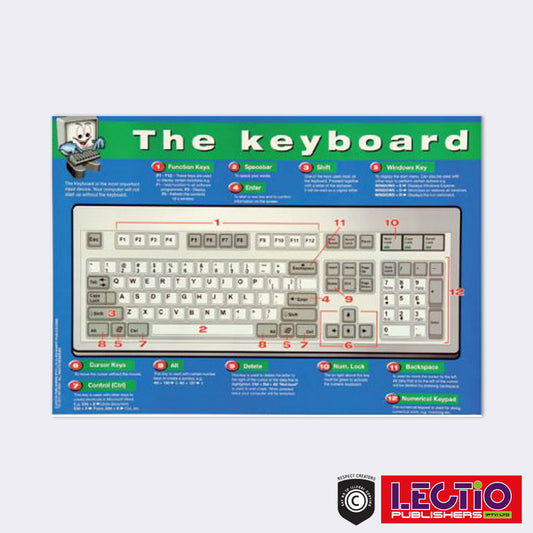 The Keyboard