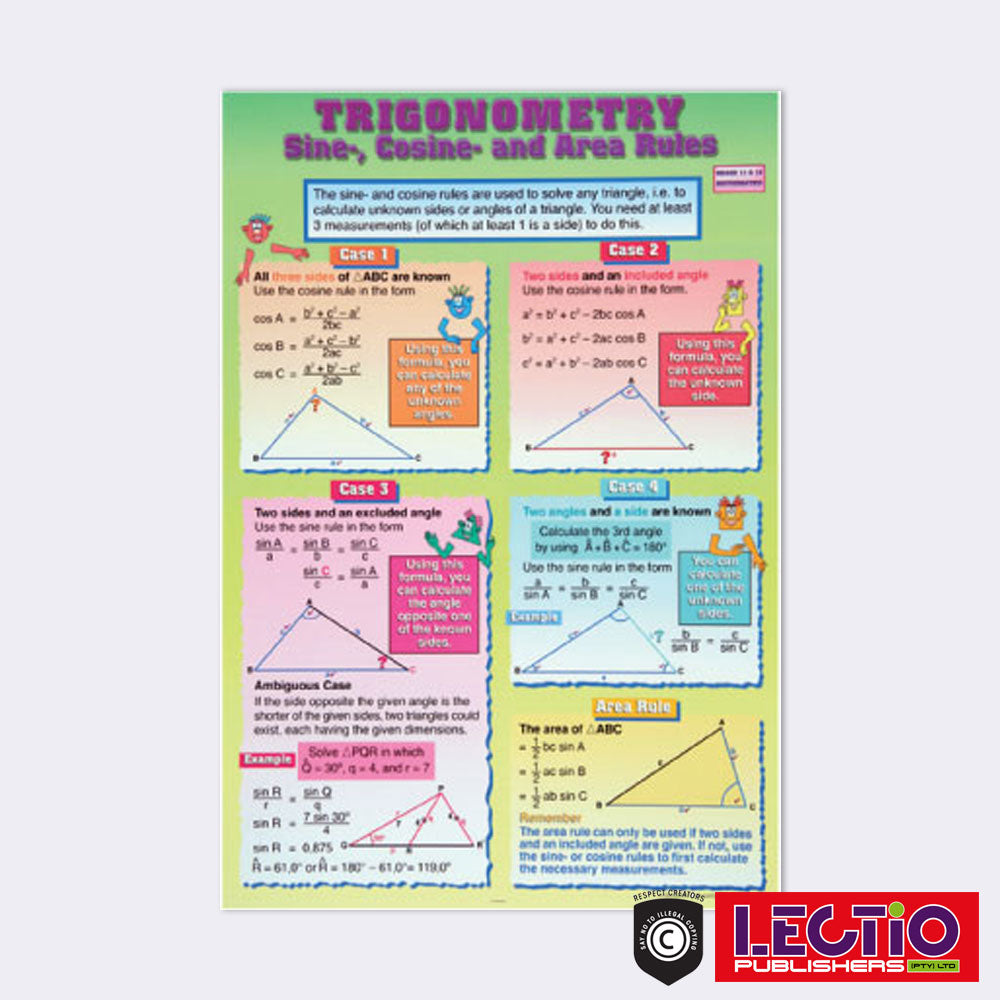 Mathematics Survival Kit Set 1 Grade 10-12 Wall Chart Set