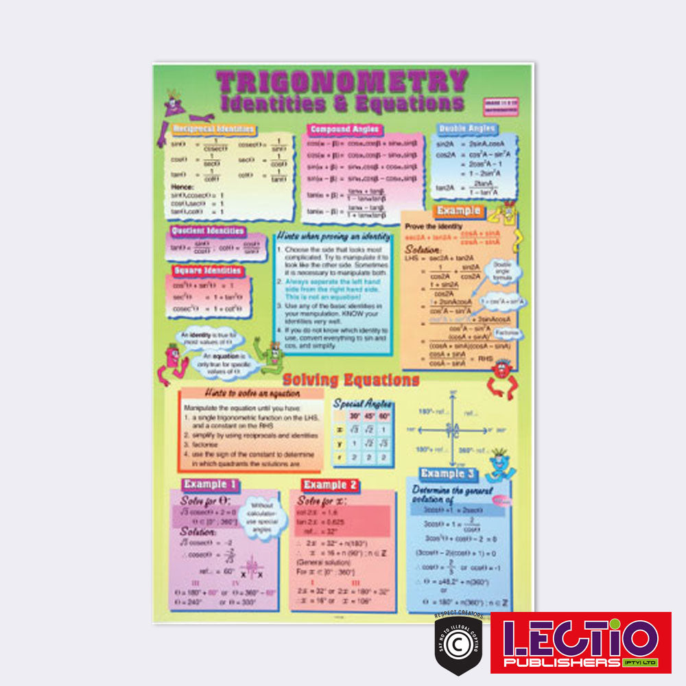 Mathematics Survival Kit Set 1 Grade 10-12 Wall Chart Set